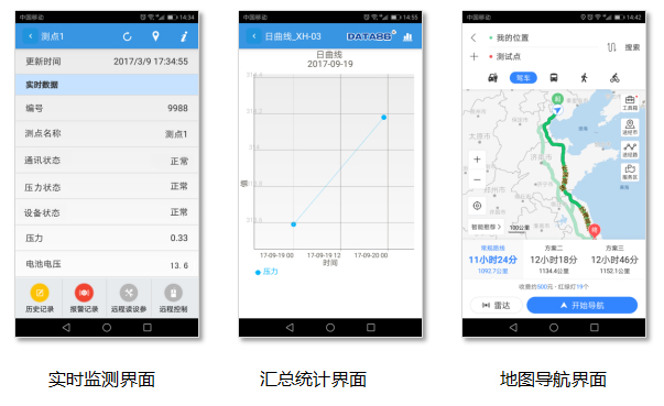 智慧油田|油田長停井壓力遠程監測系統|長停井壓力自動監測系統|長停井壓力遠程監測系統|長停井壓力遠程監控解決方案 智慧油田|油田長停井壓力遠程監測系統|長停井壓力自動監測系統|長停井壓力遠程監測系統|長停井壓力遠程監控解決方案