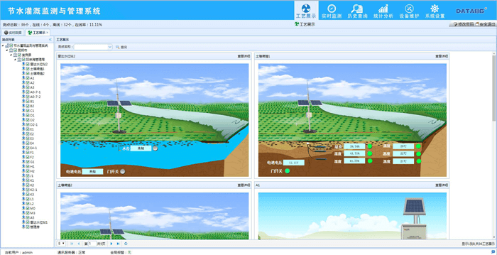 土壤墑情監(jiān)測|土壤墑情動(dòng)態(tài)監(jiān)測系統(tǒng)|土壤墑情監(jiān)測站|農(nóng)田土壤墑情監(jiān)測設(shè)備|農(nóng)業(yè)物聯(lián)網(wǎng)土壤墑情監(jiān)測|土壤墑情自動(dòng)監(jiān)測站|無線土壤墑情監(jiān)測系統(tǒng)軟件