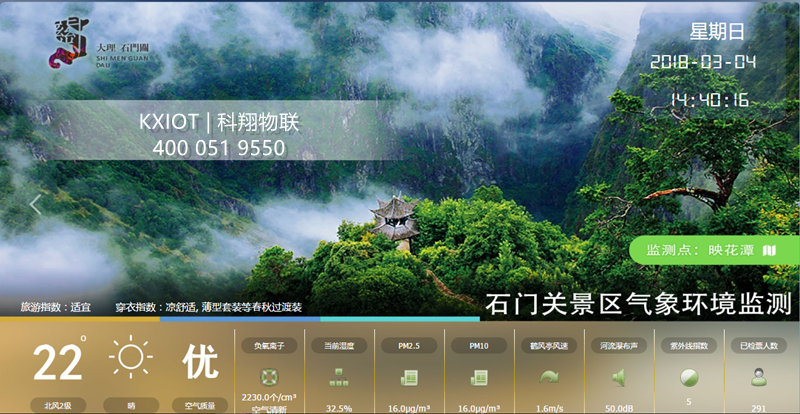 1622625084702916.png 環境參數發布平臺_副本.png