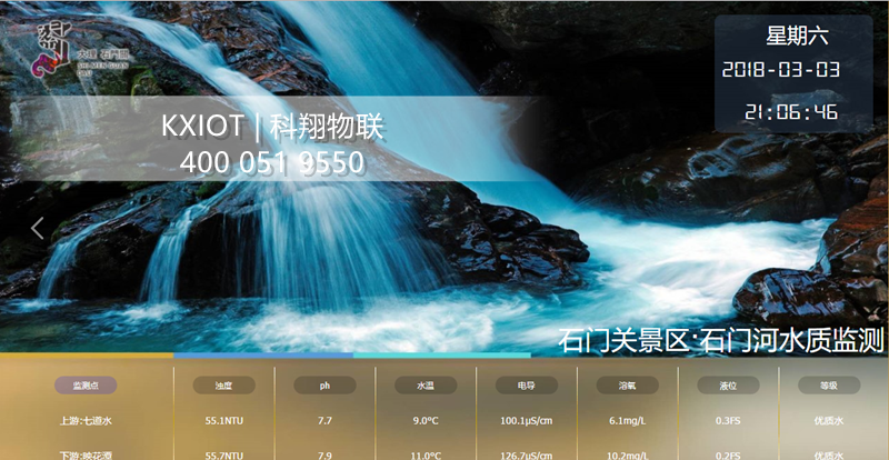 1622625101731044.png 水質監測_副本.png